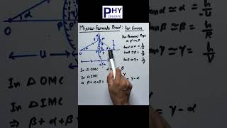 Mirror Formula Proof for Convex Mirror physics cbse education optics [upl. by Attiuqaj]