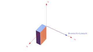 Quaternions Rotation composition [upl. by Enitnatsnoc382]