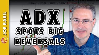 Use the ADX Indicator to Spot Big Reversals [upl. by Inattyrb]