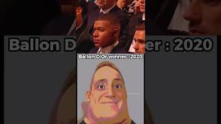 Ballon DOr Winners 2016  2024 situation [upl. by Conrade]