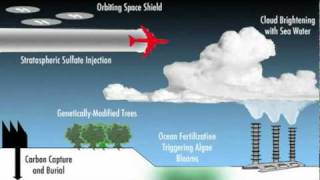 Geoengineering explained by G Edward Griffin [upl. by Pendleton]