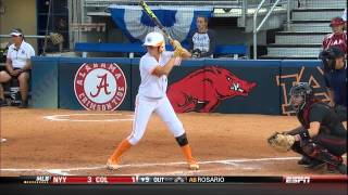 05092013 South Carolina vs Tennessee Softball Highlights [upl. by Sulokcin]