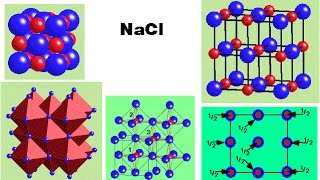 Les cristaux ioniques structure type NaCl [upl. by Patsy]