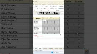 excel exceltips exceltricks spreadsheets workhacks folkative dagelan belajarexcel excelhack [upl. by Raven]