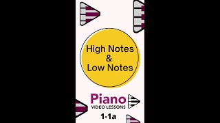 11a High Notes and Low Notes  Beginner Piano Concepts [upl. by Bonnell]