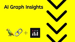 Plotly Graph Insights with LangChain amp OpenAI [upl. by Nnhoj]