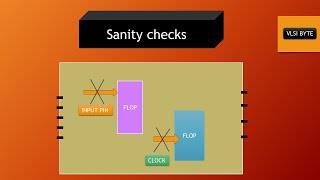 sanity checks in vlsi design [upl. by Negris803]