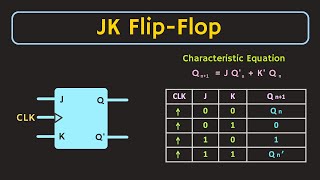 Introduction to JK Flip Flop  JK flip flop full explanation  Digital Electronics [upl. by Laeahcim]