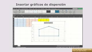 Ejemplo de Transformaciones Lineales [upl. by Fedirko]