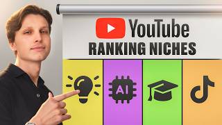 Ranking Faceless YouTube Automation Niches Tier List [upl. by Vipul682]