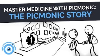 Master Medicine with Picmonic The Picmonic Story [upl. by Htabmas]