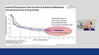 Prof Georgina Long  Melanoma Patient Conference 2021 quotTowards Zero deaths in Melanomaquot [upl. by Schreiber]