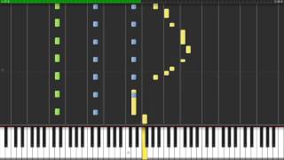 Bailan las rochas y las chetas  Nene Malo en piano synthesia [upl. by Anawd]