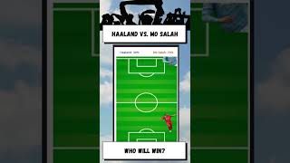 HAALAND VS MO SALAH MINI IMAGE BLOCK Who will win battle blocks simulation adhd animation [upl. by Rosina]