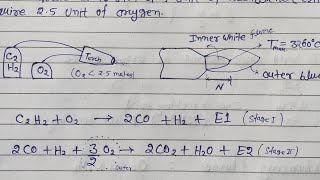 Oxyacetylene Gas Welding By Digital Class PE168 [upl. by Lunnete]