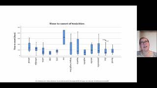 Dr Anna Olsson Brown Navigating Side Effects of Melanoma Treatment [upl. by Aliab]