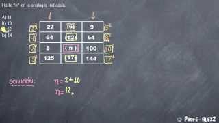 Analogias Numericas Ejercicio 201  Psicotecnico [upl. by Iva]