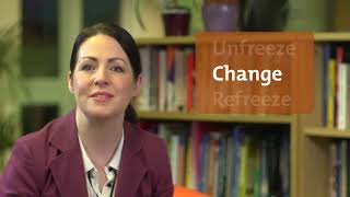 Lewins Change Management Model Video [upl. by Edmunda741]