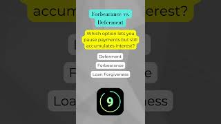 Deferment vs Forbearance Whats the Difference [upl. by Ri]