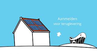 Elektriciteit van zonnepanelen tot gebruik [upl. by Fenny]