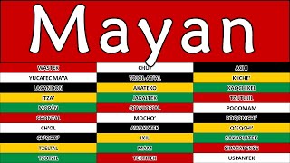 ALL MAYAN LANGUAGES 30 LANGUAGES [upl. by Lerner781]