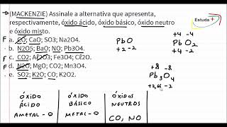 Assinale a alternativa que apresenta óxido ácido óxido básico óxido neutro e óxido misto [upl. by Noiro]