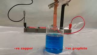 Expt 32 Electrolysis of CuSO4a with  ve copper ve graphite [upl. by Lleinad]