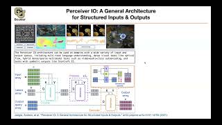 Perceiver IO  Lecture 61 Part 4  Applied Deep Learning Supplementary [upl. by Aiepoissac302]