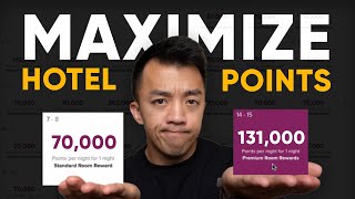 Maximize Hotel Points Using the Award Calendar [upl. by Eseryt]