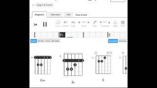 Zager amp Evans  In the Year 2525  1969  Guitar Chord [upl. by Friedman]