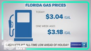 AAA Florida gas prices fall to the lowest level of the year [upl. by Nelleeus]