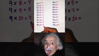 Mathematics tricks 😎 🤭viralvideo maths mathtricks mathtips mathematicstricks [upl. by Atiuqram]