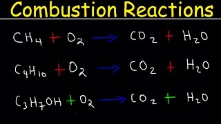 Balancing Combustion Reactions [upl. by Pasahow]