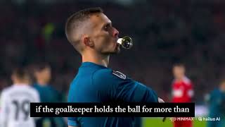 What is the Goalkeeper’s 6 Second Rule in Soccer [upl. by Kai]