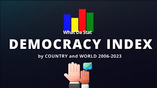 Democracy Index by Country and World 20062023 [upl. by Riker]