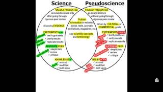 SCIENCE vs PSEUDOSCIENCE [upl. by Feltie]