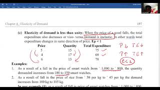 Demand  Elasticity of Demand Lec 6  Proportionate and Arc Method  CA Gaurav Chopra [upl. by Sicnarf816]