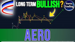 COMPLETE AERO DROME ELLIOTT WAVE ANALYSIS  LONG TERM BULLISH  AERODROME NEWS NOW [upl. by Kimberly418]