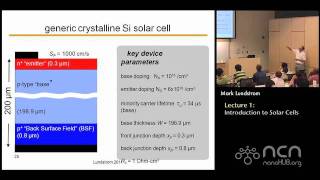 Solar Cells Lecture 1 Introduction to Photovoltaics [upl. by Anirad]