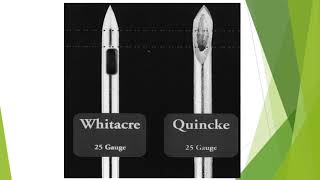 Spinal Needle Types and advantages [upl. by Sivart560]