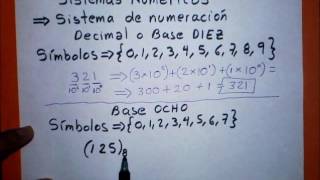 Sistemas Numéricos y Valor Posicional [upl. by Walburga]