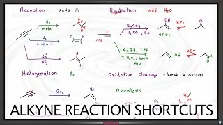 Alkyne Reactions Products and Shortcuts [upl. by Hulen]