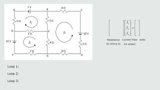 Applications in Linear Algebra Electrical Networks [upl. by Eiramyelhsa]