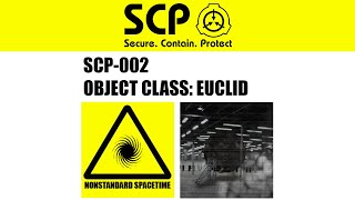 SCP002  Demonstration  SCP  Terror Hunt v31 [upl. by Aneleh282]