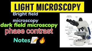 light Microscopy  Bright field  Dark field  phase contrast microscopy Resolving power [upl. by Alla]