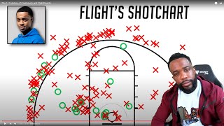 IM THE BETTER SHOOTER FLIGHT vs CASH FULL SHOT CHART 2023 COMPARISON [upl. by Androw]