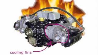 Piston Engines Explained  profpilotcouk video 12 [upl. by Anitnegra]