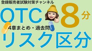 【4章一般用医薬品のリスク区分】薬剤師が解説する登録販売者試験 [upl. by Alemahs]