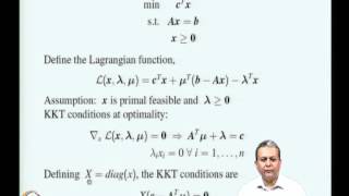 Mod09 Lec37 Karmarkars Method [upl. by Malik]