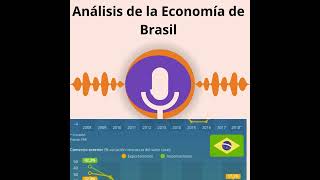 PODCAST ANALISIS ECONOMIA DE BRASIL [upl. by Kimura]